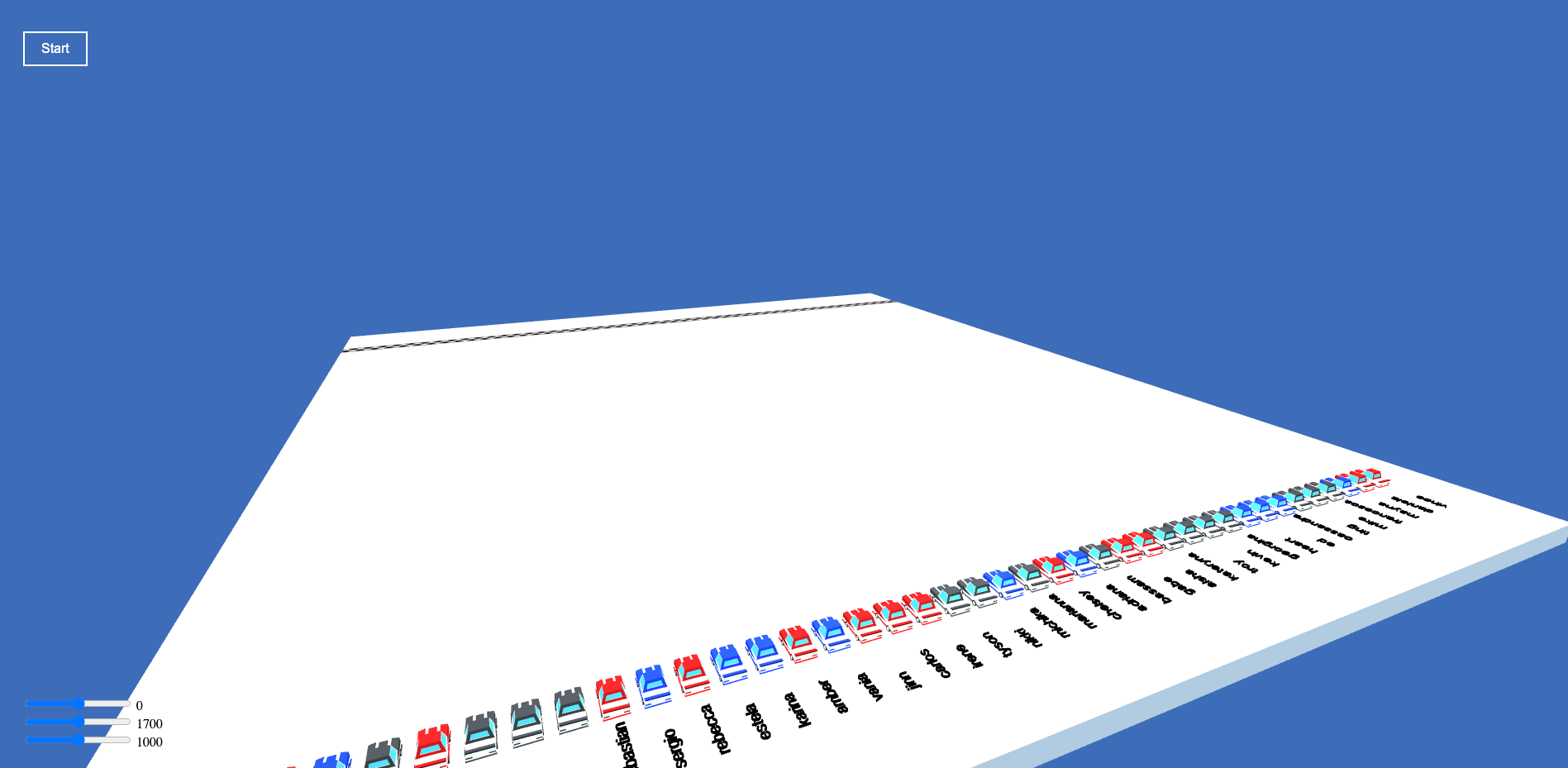 3D Racing in Three.js